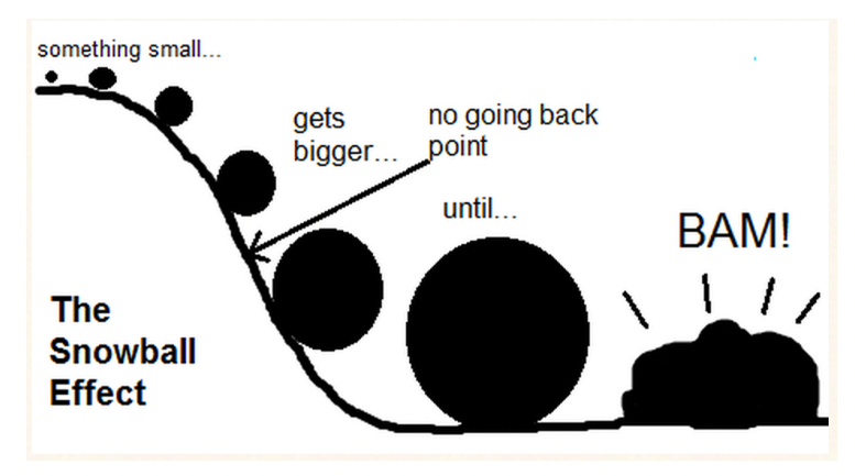 The Snowball Effect - and How to Keep it From Happening to Your Riding!