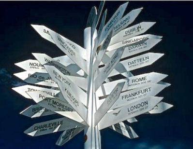 All Roads Lead to Rome....  Or Do They??