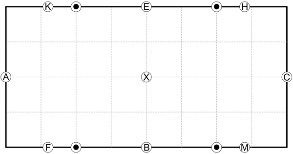 An Exercise For Riders at All Levels, That Will Improve Your Dressage Test!