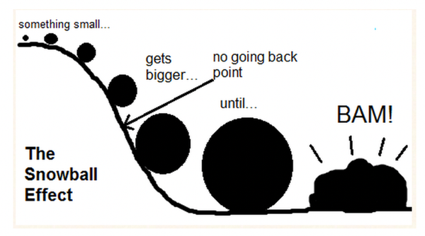 The Snowball Effect - and How to Keep it From Happening to Your Riding!